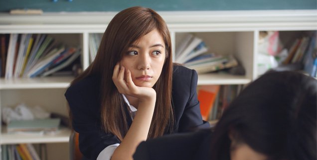 Symptoms of Dyslexia in Upper High School Students Symptoms of Dyslexia learning disability